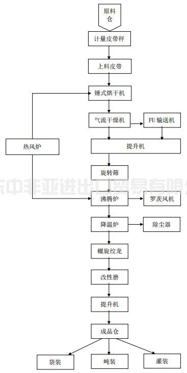 c50a2f170e13daccdc3cd0fe35466cc8_2-23103009151M22.png