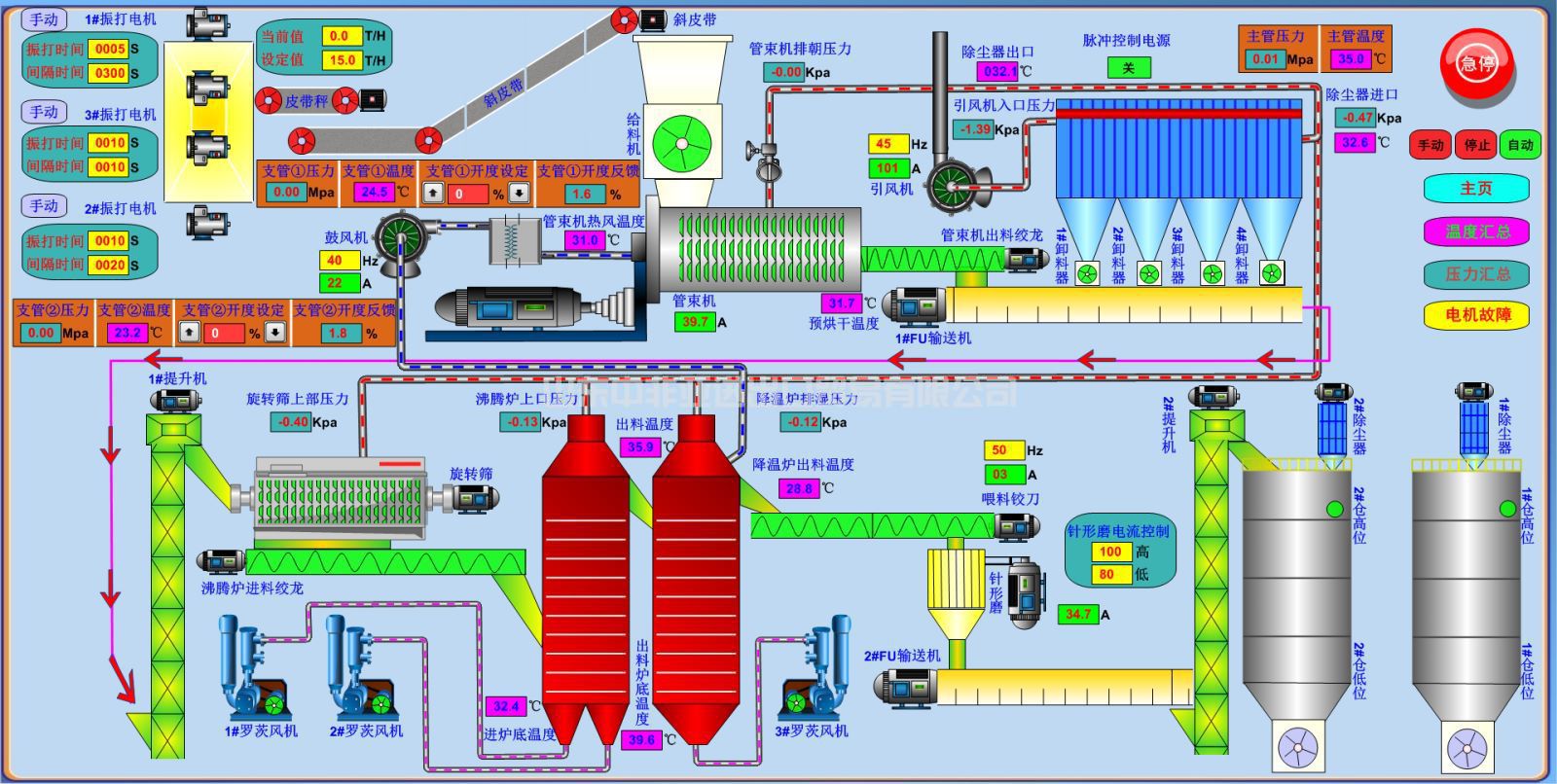 Electrical control system
