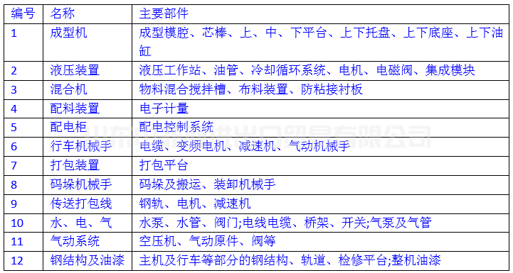 1700276930781.png